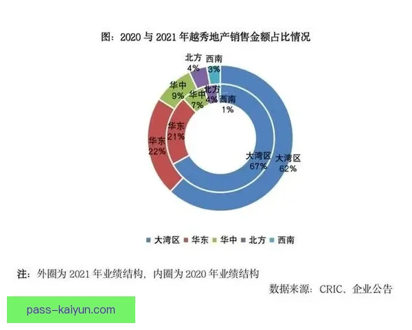 戴维斯德甲数据持续稳健，助力球队争夺更高排名